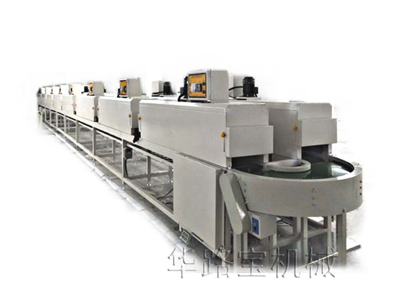 循環干燥隧道爐